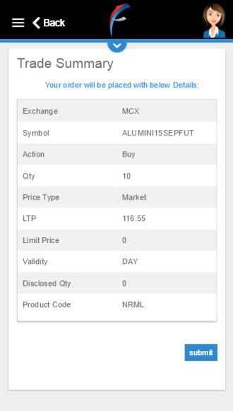 order), enter the trigger price (in case of stop loss orders) and click on Submit.