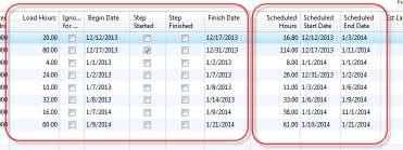 The Scheduler will use the MOVE feature to make the precise assignments. c.