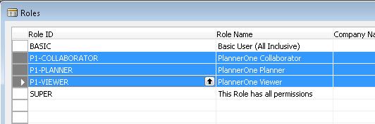 Security: Resource Planner has 3 Levels of Access: 1. The Planner (Full Access) 2. The Viewer (View Only) 3.