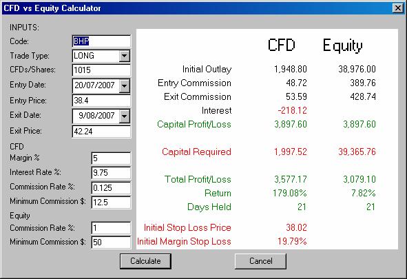 CFD vs Equity Calculator Derivatives 12.9 CFD VS EQUITY CALCULATOR CFD vs Equity Calculator gives the demonstration on the difference of trading CFDs versus Equities.