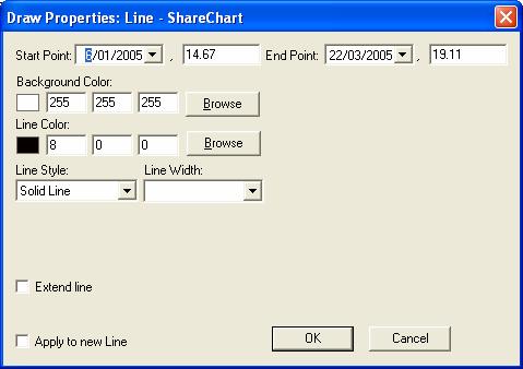 Drawing Properties Working with Drawing For text drawing objects, a different Properties dialog box will appear, as