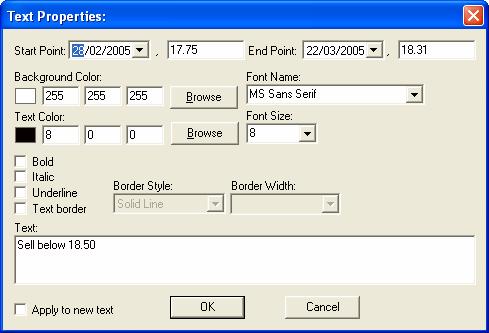 It includes additional features related to text, such as Font Style, Font Size, Font Name, Border Style and Border