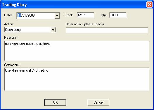 Trading Diary Watch Page and Portfolio From the above Trading Diary dialog box, you can edit to update an existing trading diary record or add a record.