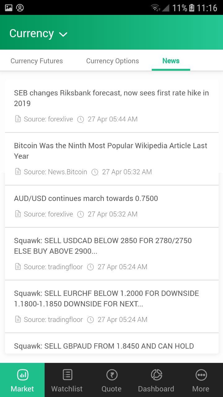 Currency News Provides all the latest news items related to currency markets Others Client