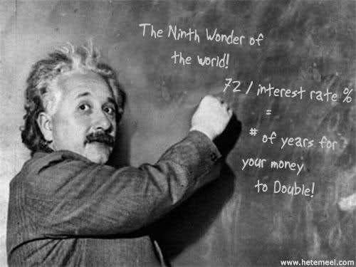 Lesson 3: Compounding Albert Einstein, the genius of the E = mc 2 equation called the power of compounding as the 9 th Wonder of the World.