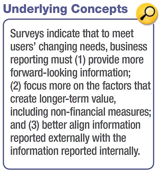 FULL DISCLOSURE PRINCIPLE Increase in Reporting Requirements Reasons: Complexity of the business
