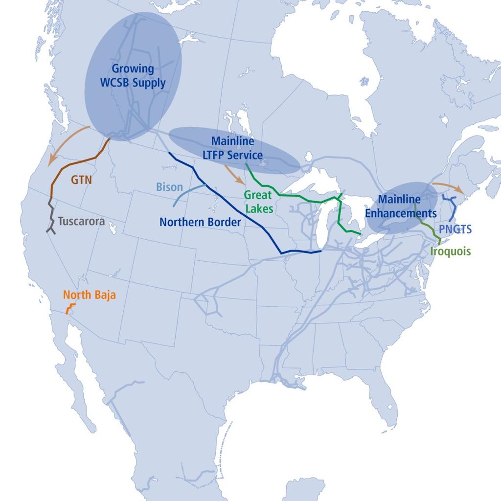 Assets Highly Interconnected to TransCanada s Asset Portfolio TransCanada s NGTL System expanding to serve growing WCSB production Export capacity from Alberta and British Columbia to step up by 650