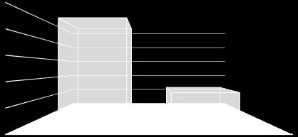 Table 1.2 Gender of The Respondents Frequency Male 247 78.7 Female 67 21.3 Percent From the above table representing that the majority of the respondents are male. Only 21.