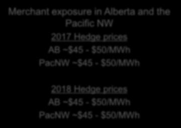 Alberta Highly hedged through 2017 Market volatility allow opportunity to further hedge at prices higher than the current market Pacific Northwest Puget Sound Energy and other long-term contracts
