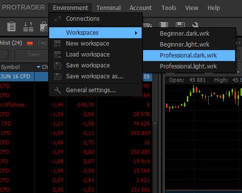 1. Workspaces Using Workspaces A Workspace is a particular configuration of panels, toolbars, charts and/or table layouts that makes up your trading environment.