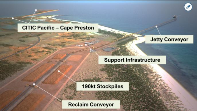 9 Buckland Project Buckland is a mine, road and port development project in the West Pilbara Proposed Cape Preston East port BCI is the foundation proponent and 20