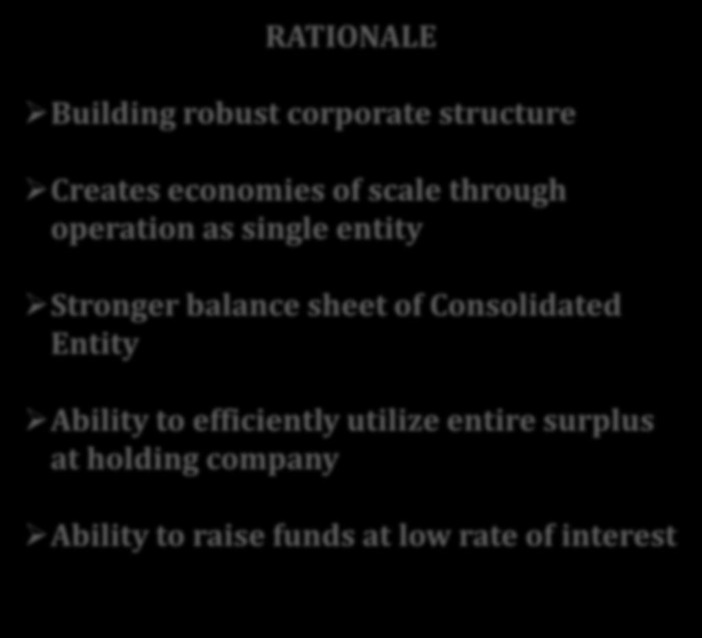 Stronger balance sheet of Consolidated Entity Ability to efficiently