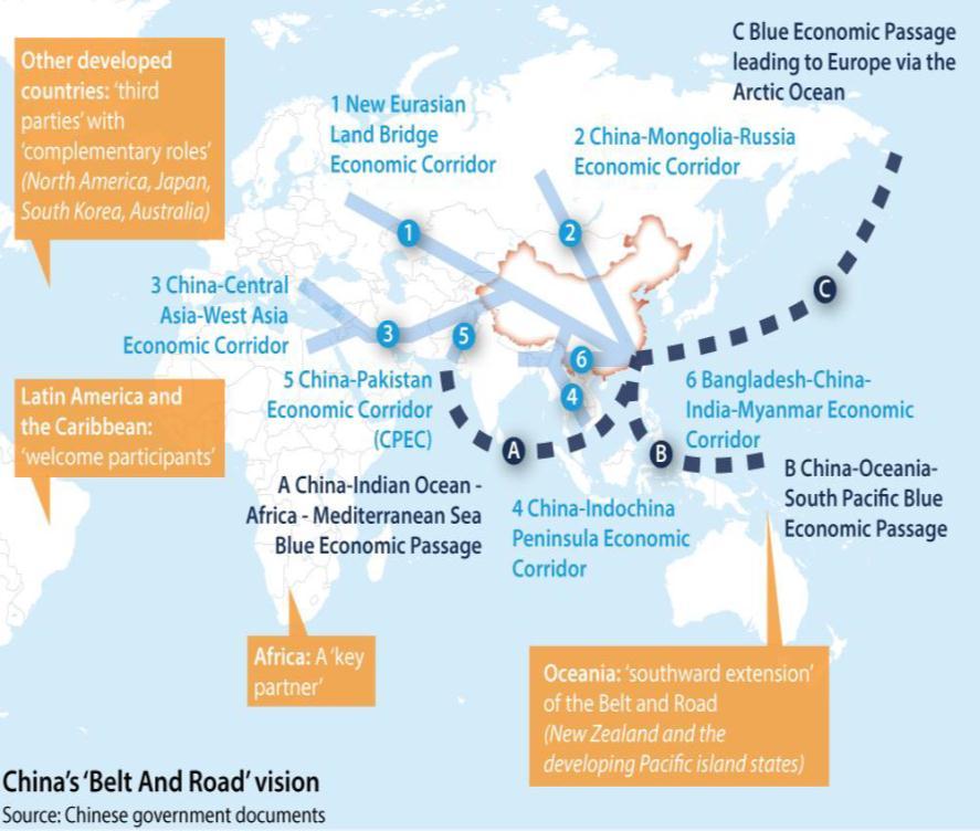 One Belt One Road: A new opportunity Institutions for financing AIIB: $100Bn BRICS Bank: $100Bn