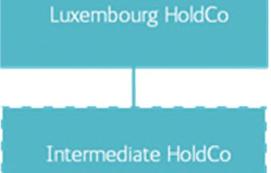 Luxembourg Advantages of using a Luxembourg structure: Luxembourg holding company benefits from participation exemption in respect of dividends received and capital gains realised on the disposal of