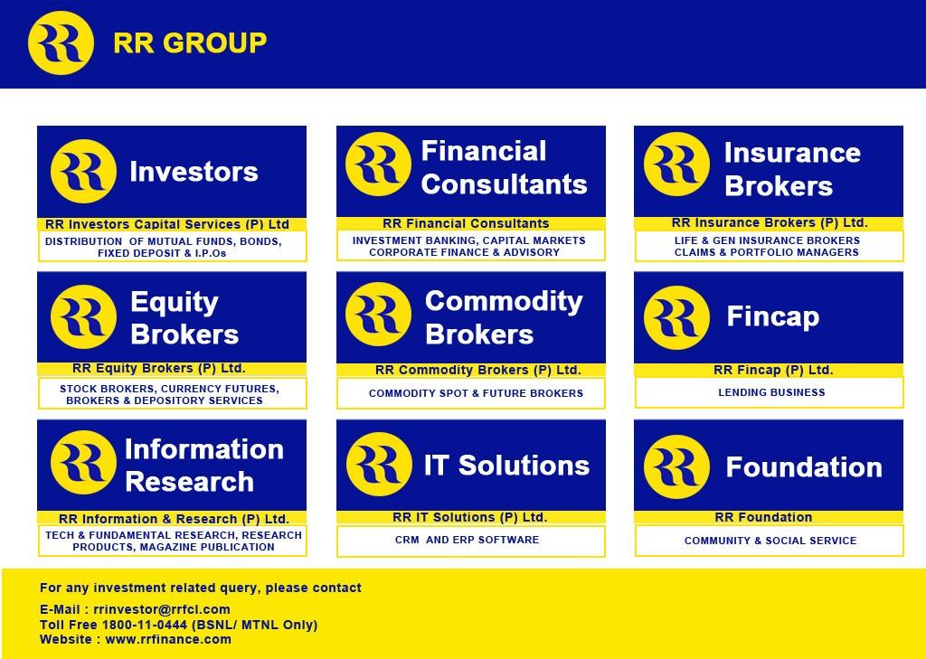 RR Financial Investors