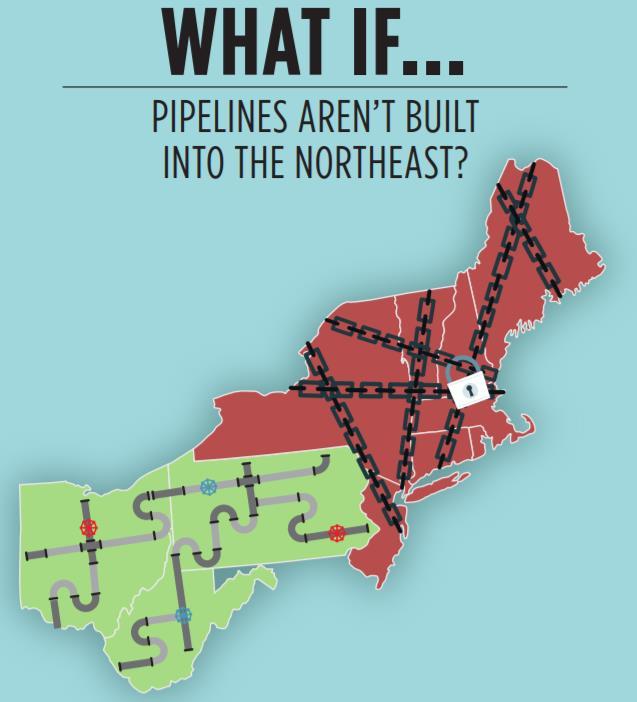 Higher Energy Costs in the Northeast 2017