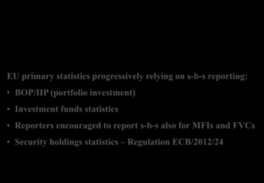 Securities statistics in the EU EU primary statistics progressively relying on s-b-s reporting: BOP/IIP (portfolio investment)