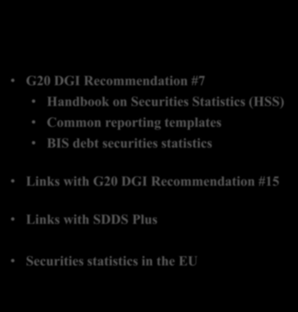 Outline G20 DGI Recommendation #7 Handbook on Securities Statistics (HSS) Common reporting templates BIS debt