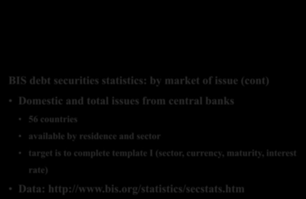 G20 DGI Recommendation #7 BIS debt securities statistics: by market of issue (cont) Domestic and total issues from central banks 56 countries available