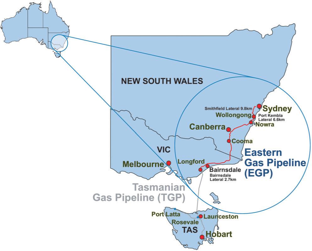 PIPELINES 4.8 EGP Background The EGP transports natural gas from the Gippsland Basin in Vic to markets in Sydney and regional centres (including Wollongong and Canberra) along the route.