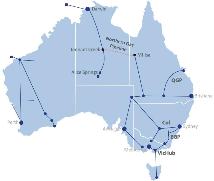 4.13 NGP Background In November 2015, Jemena announced it had been selected by the NT Government to build and operate the NGP, connecting the gas resources in the NT to the east coast gas market.