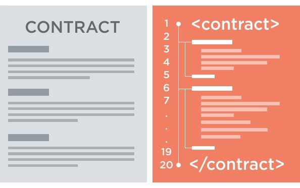 Intro to Smart Contracts A contract is a relation between two or more parties which includes legally enforceable obligations between them.