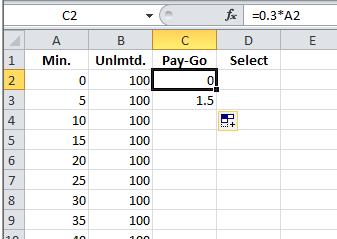 Instead of using x we want to use the corresponding minute value in column A.