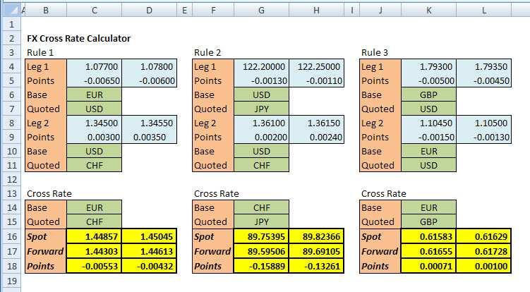 Worksheet 9: FX Cross Rates 1.
