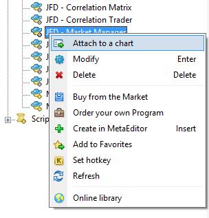OVERVIEW OF THE To open the MT4+ Trade Terminal, double click on JFD Trade