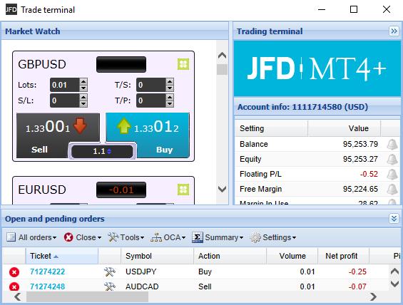 OVERVIEW OF THE The MT4+ Trade Terminal will then appear in a separate window showing all instruments that you can view in the MT4 Market Watch