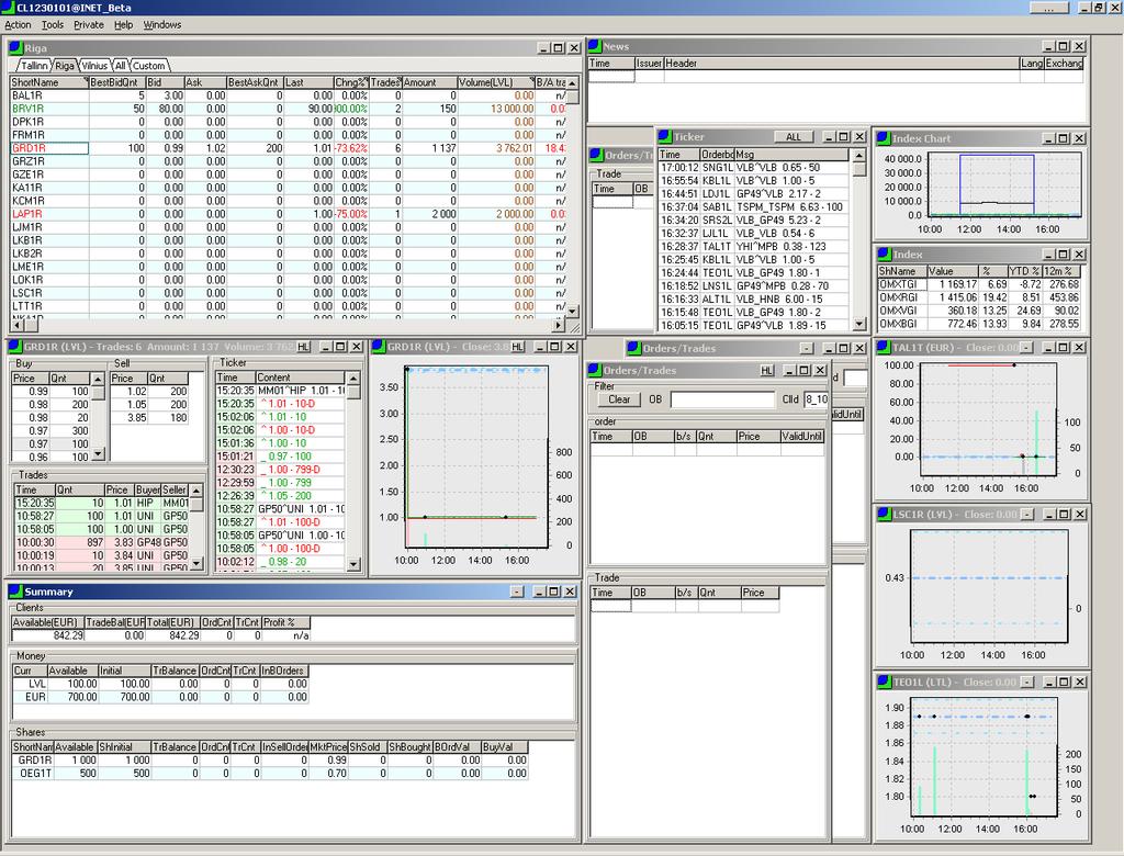 Application interface The application allows accessing market data in various windows that can be arranged by the user according to his/her own liking.