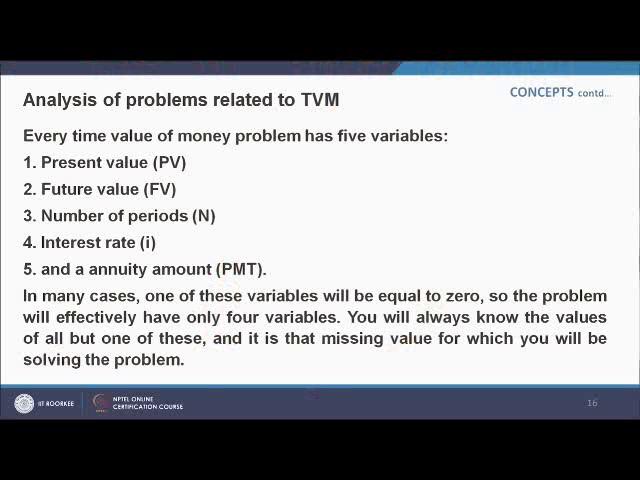 (Refer Slide Time: 15:25) Variable number one is the present value or PV, then the future value FV, third variable is number of