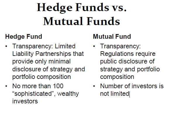 Similarities : Mutual Funds and Hedge
