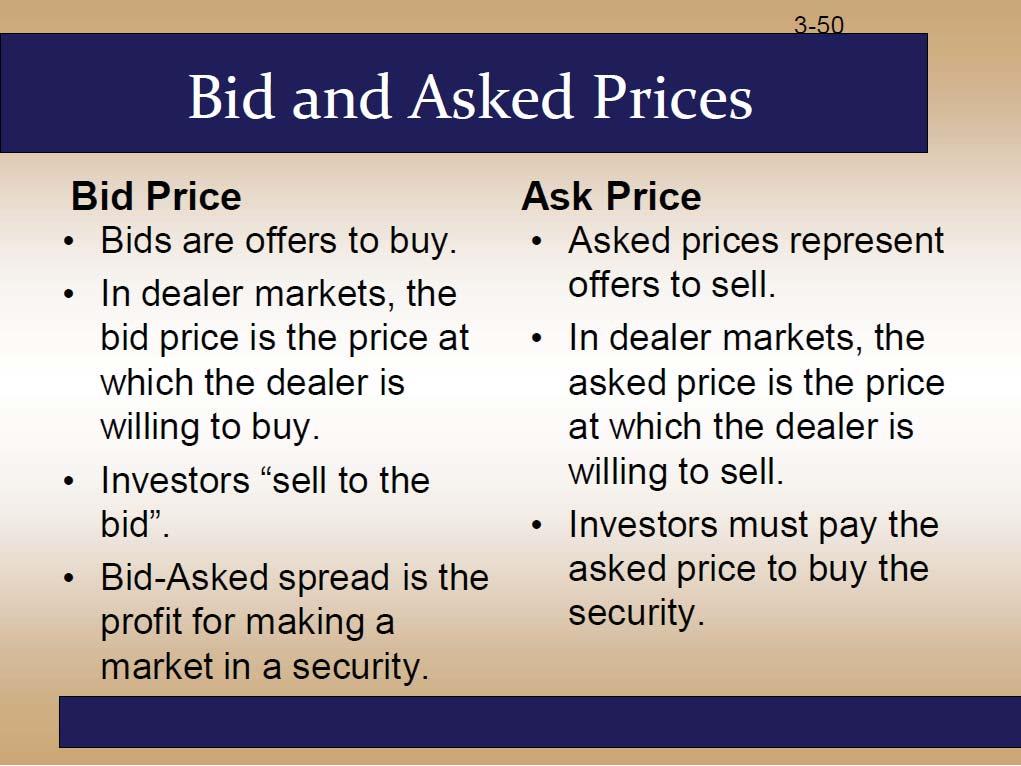 sale banner), Dealer markets b) Land - Direct