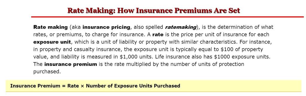 Understanding Actuarial Rating The lower the premium, the