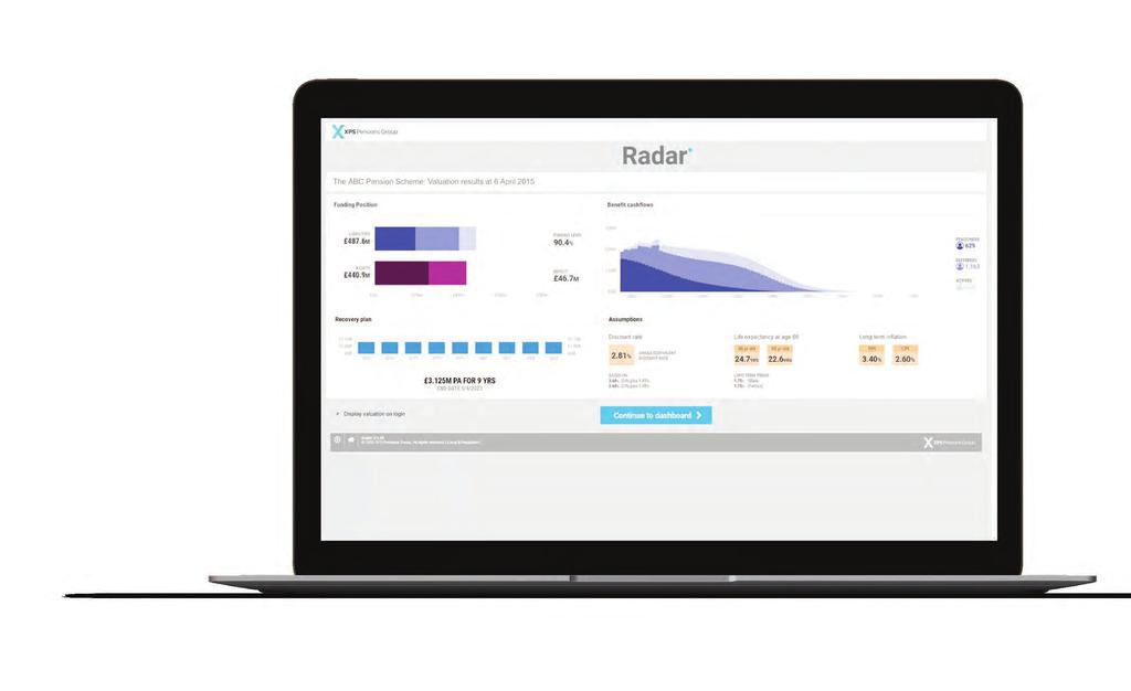 Empowering our clients with technology Radar is our unique, proprietary pensions modelling software.