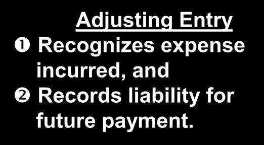 Accruing Unpaid Expenses End of Current Period Prior Periods Current Period Future Periods Adjusting Entry