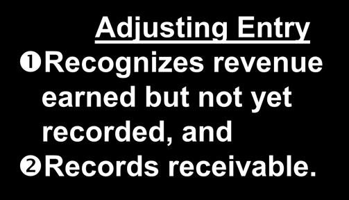 Recognizes revenue earned but not yet recorded, and Records