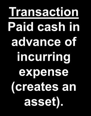 Converting Assets to Expenses End of Current Period Prior Periods