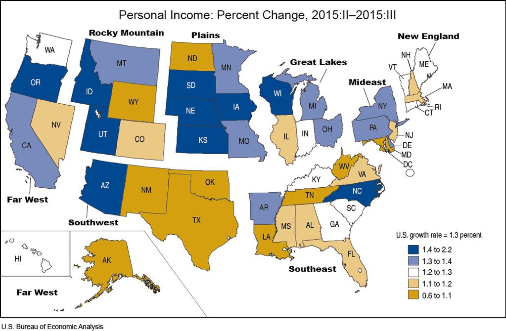 FL Personal Income Growth Strengthened in 2014 In the latest annual data, Florida finished the 2014 calendar year with 4.6% growth over the prior year above the national growth rate of 3.