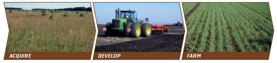 Black Earth Farming In 2012 Black Earth Farming harvested approximately 222,000 hectares, effectively making it one of the world s largest public farming companies by cropped area.