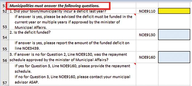 Municipal Operating Deficit In NOE, a set of questions is added to obtain deficit information of each