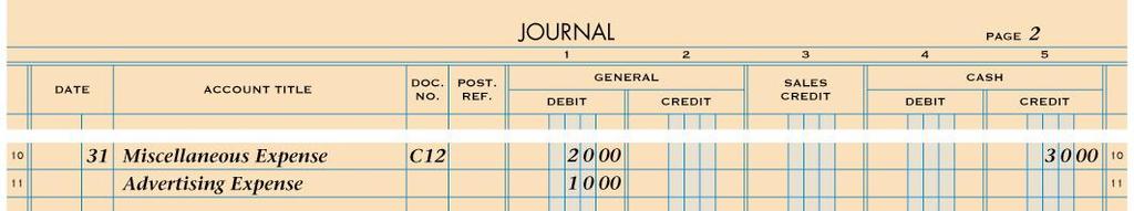 REPLENISHING PETTY CASH August 31. Paid cash to replenish the petty cash fund, $30.00: miscellaneous expense, $20.00; advertising, $10.00. Check No. 12. 4 1 1. Date. Write the date. 2 2. Debit.
