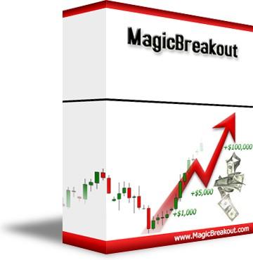 Tim Trush & Julie Lavrin introduce MagicBreakout Forex Trading Strategy Your guide to financial