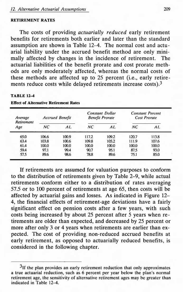 /2. Alternative Actuarial Assumptions 209 RETIREMENT RATES The costs of providing actuarially reduced early retirement benefits for retirements both earlier and later than the standard assumption are
