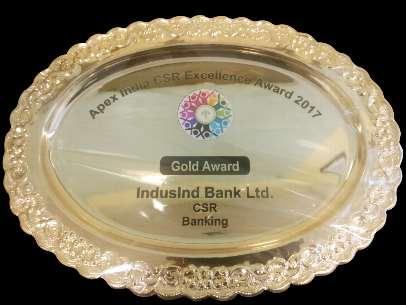 Accolades IndusInd Bank has been