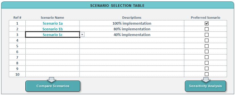 column you can select up to 10 scenarios. The order of scenarios within the list will determine their position in the comparison tables.
