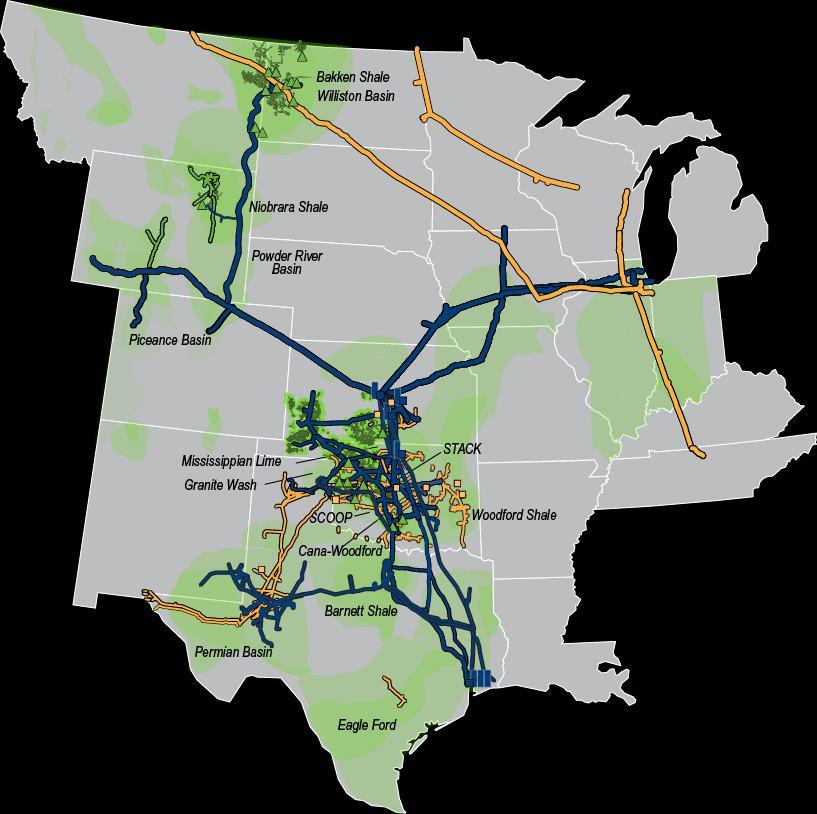 natural gas pipelines Provides nondiscretionary