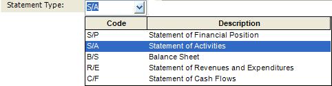 Advanced Financial Statements Statement of Activities Using Segment Substitution Below is a draft outline of a statement of activities.