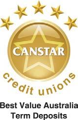 METHODOLOGY What is the CANSTAR Term Deposit Award?